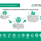 corporativo-catalogo-aro-biopack-04