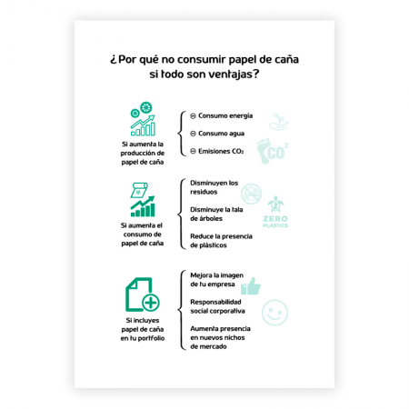 publicitario-diseno-aro-biopack-02