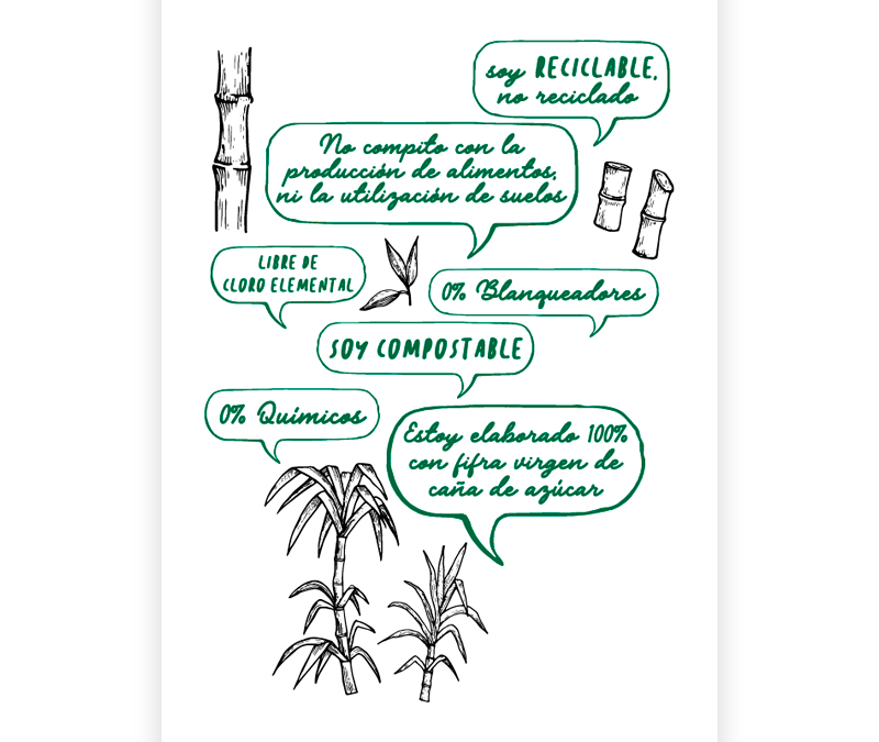 publicitario-diseno-aro-biopack-03